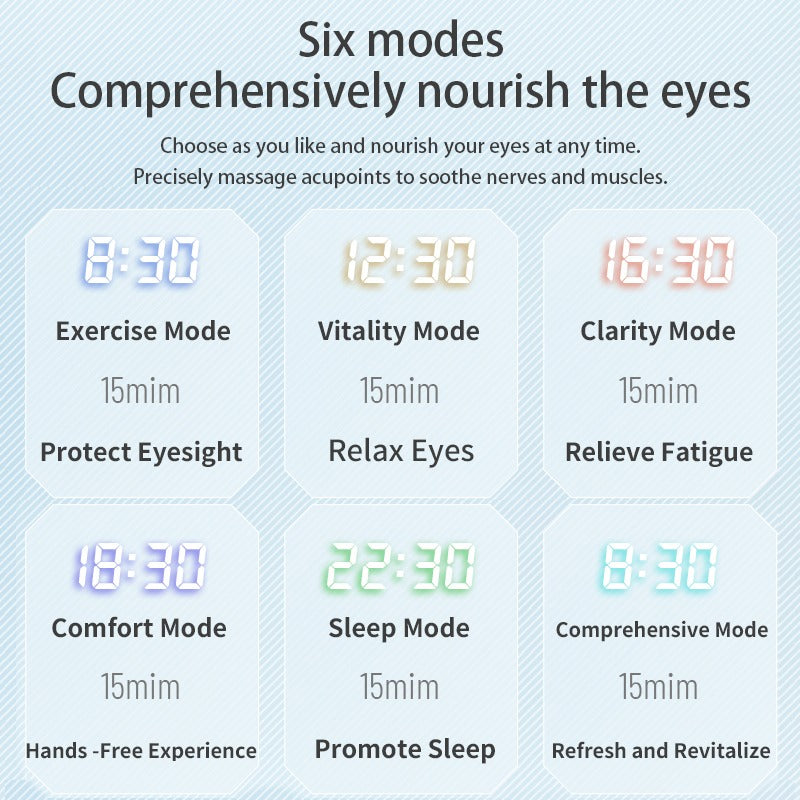 Smart Eye Massager – Heat, Air Pressure & Vibration for Deep Relaxation